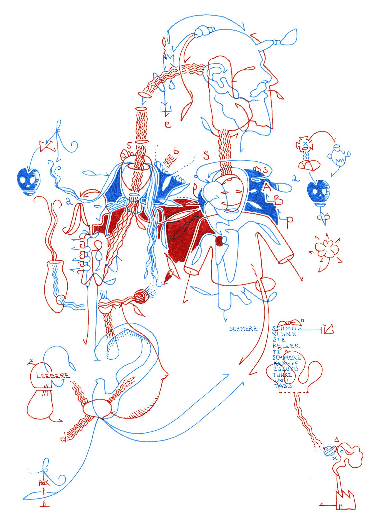 Hannes Kater: Tageszeichnung (Zeichnung/drawing) vom 06.02.2023 (1414 x 2000 Pixel)