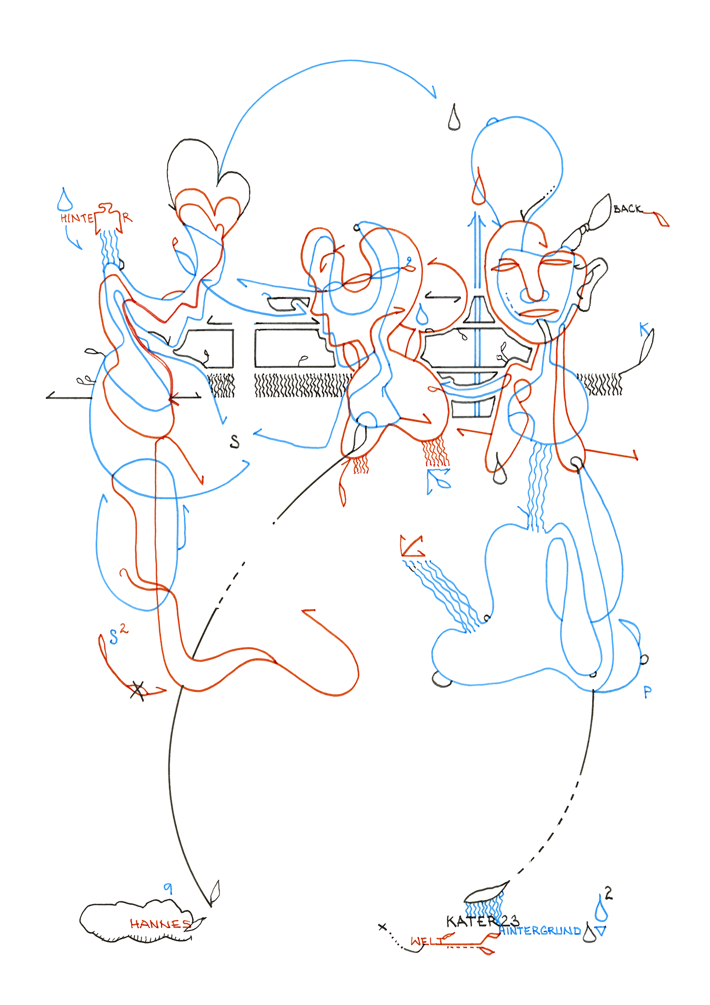 Hannes Kater: Tageszeichnung (Zeichnung/drawing) vom 01.09.2023 (1414 x 2000 Pixel)