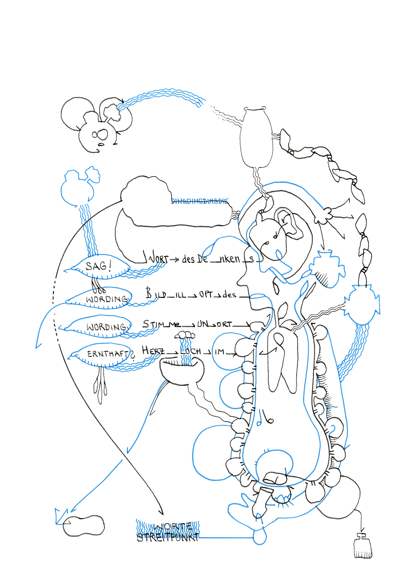 Hannes Kater: Tageszeichnung (Zeichnung/drawing) vom 06.10.2023 (1414 x 2000 Pixel)