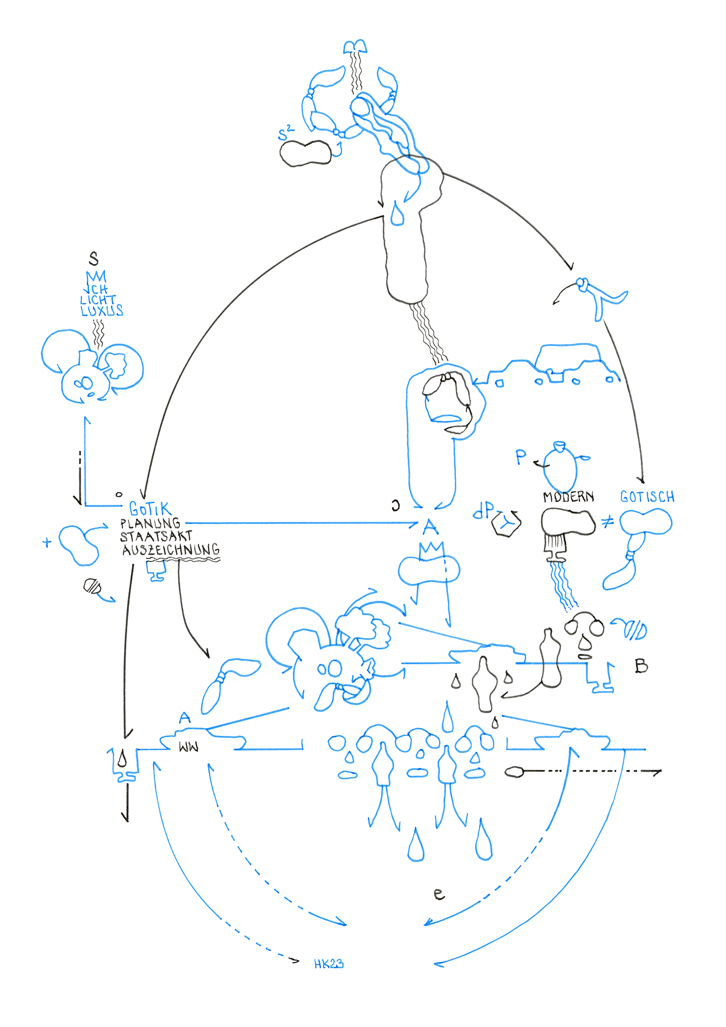 Hannes Kater: Tageszeichnung (Zeichnung/drawing) vom 13.10.2023 (1414 x 2000 Pixel)