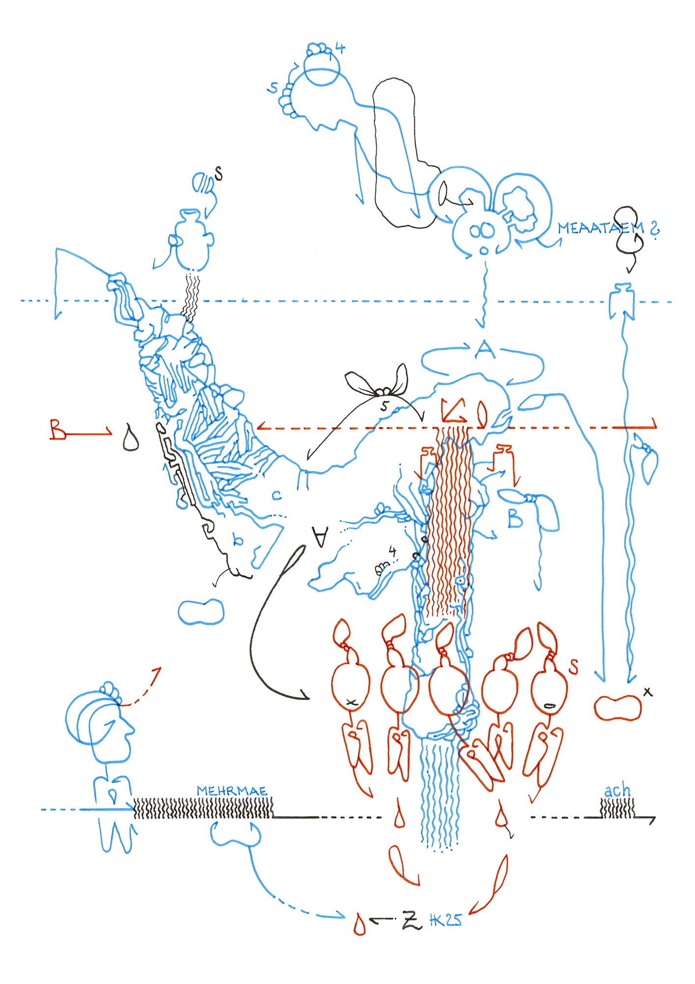 Hannes Kater –Tageszeichnung (Zeichnung/drawing) vom 28.03.2025 (1414 x 2000 Pixel)