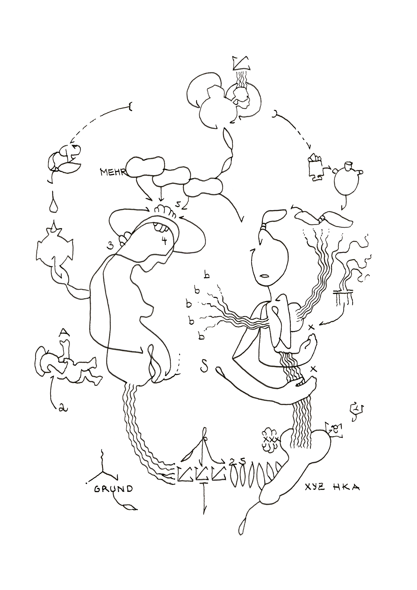 Hannes Kater – Tageszeichnung (Zeichnung/drawing) vom 28.11.2025 (1414 x 2000 Pixel)