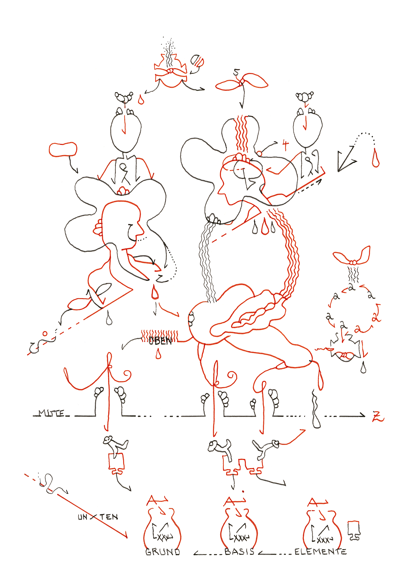 Hannes Kater – Tageszeichnung (Zeichnung/drawing) vom 25.11.2025 (1414 x 2000 Pixel)