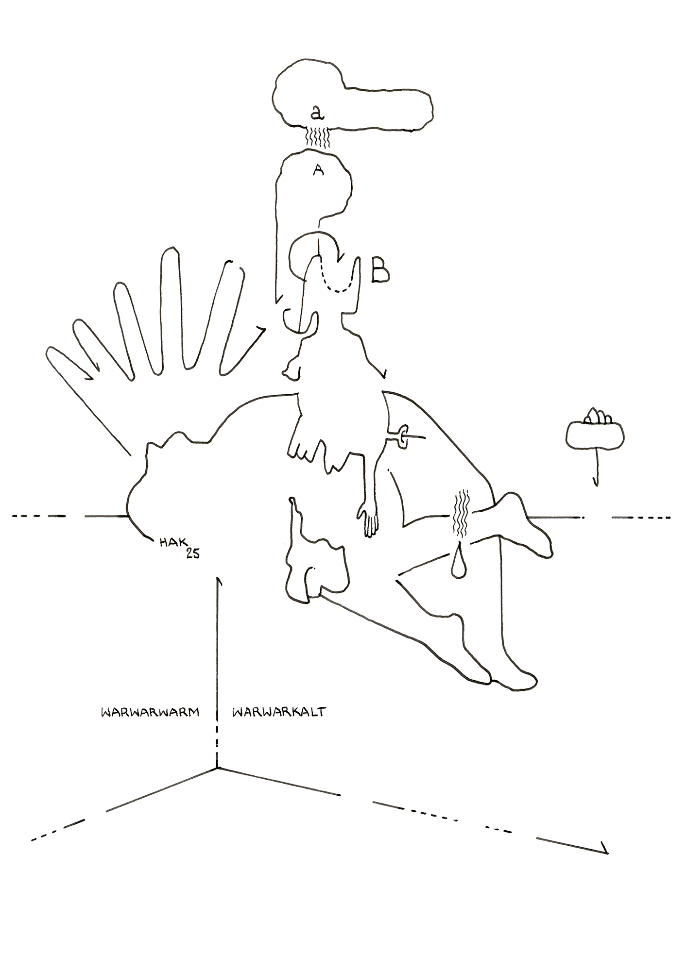 Hannes Kater  Tageszeichnung (Zeichnung/drawing) vom 29.12.2025 (1414 x 2000 Pixel)