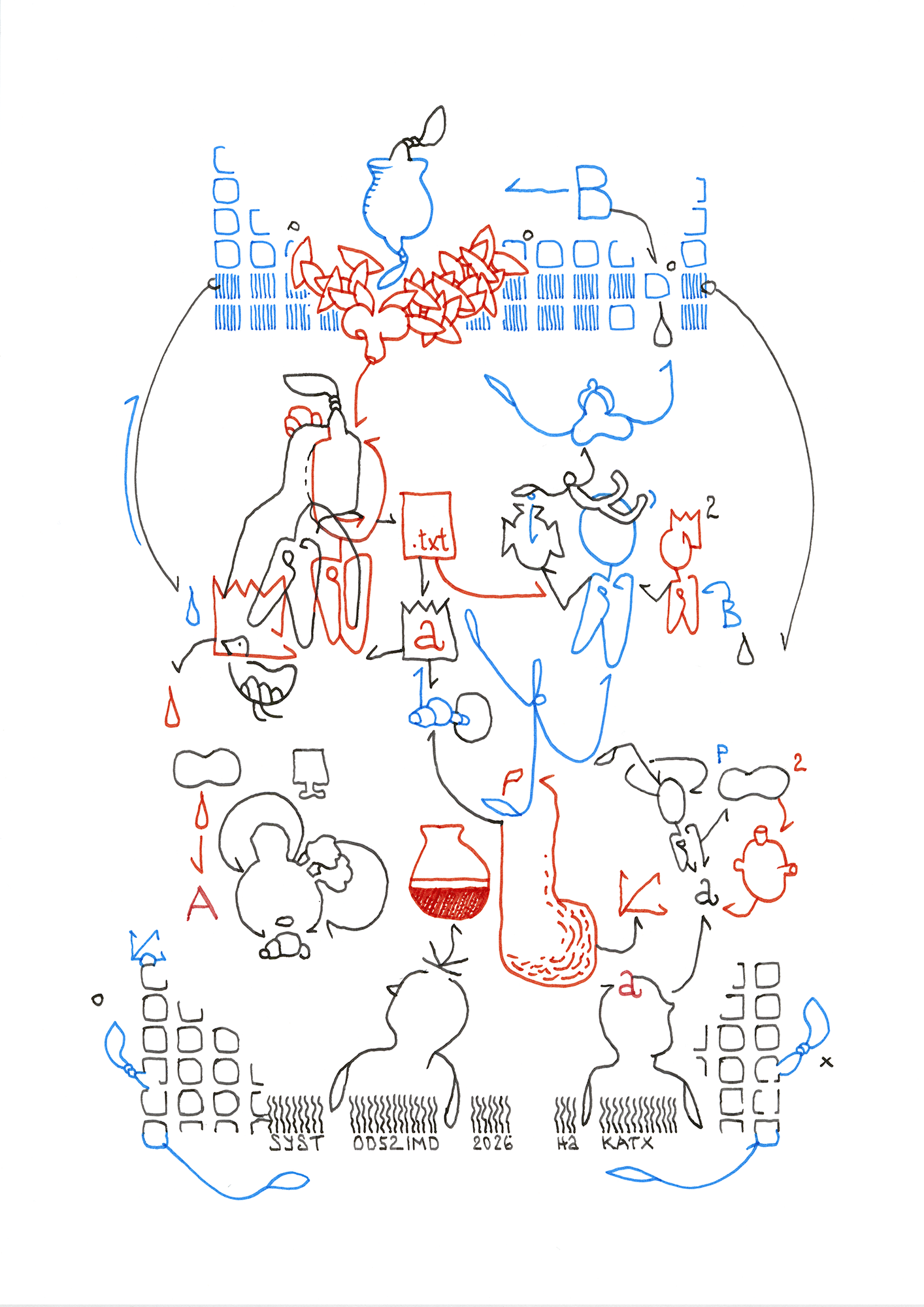 Hannes Kater  Ziehungszeichnung (Zeichnung/drawing) vom 18.08.2026 (1414 x 2000 Pixel)