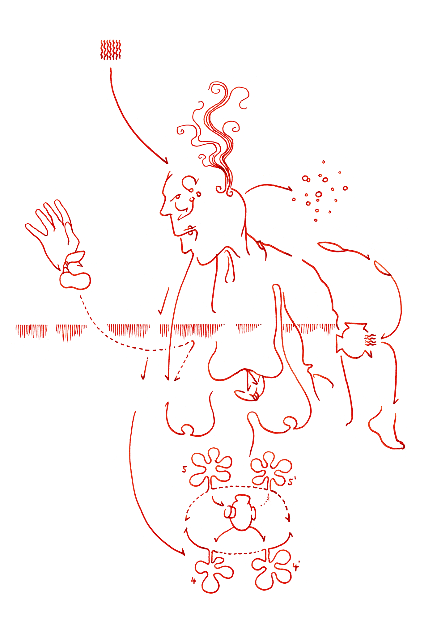 Hannes Kater – Tageszeichnung (Zeichnung/drawing) vom 21.09.2015 (1414 x 2000 Pixel)