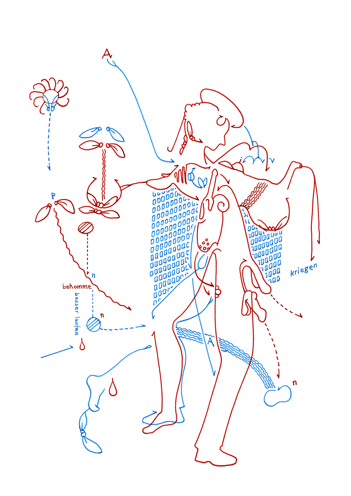 Hannes Kater – Tageszeichnung (Zeichnung/drawing) vom 15.10.2015 (1414 x 2000 Pixel)