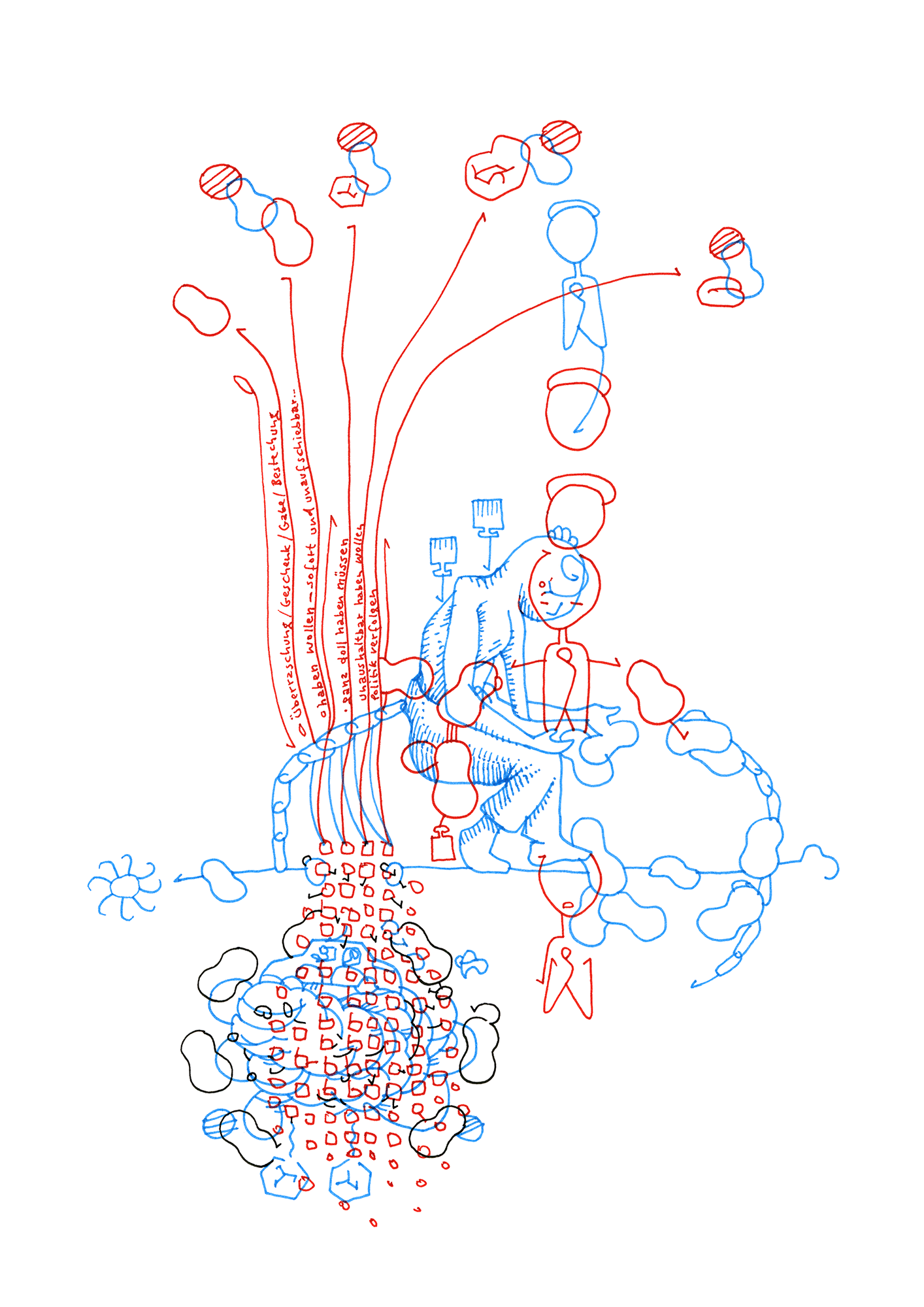 Hannes Kater: Tageszeichnung (Zeichnung/drawing) vom 03.12.2020 (1414 x 2000 Pixel)