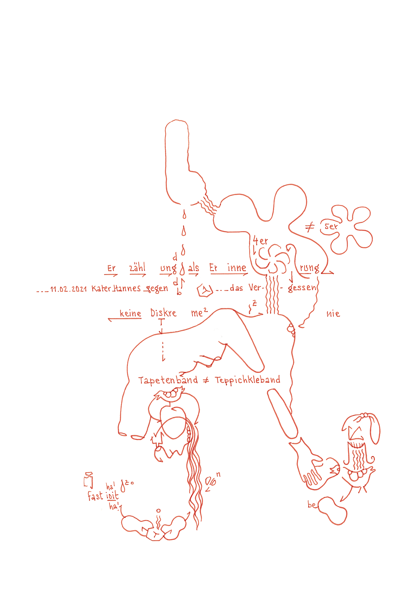 Hannes Kater: Tageszeichnung (Zeichnung/drawing) vom 11.02.2021 (1414 x 2000 Pixel)