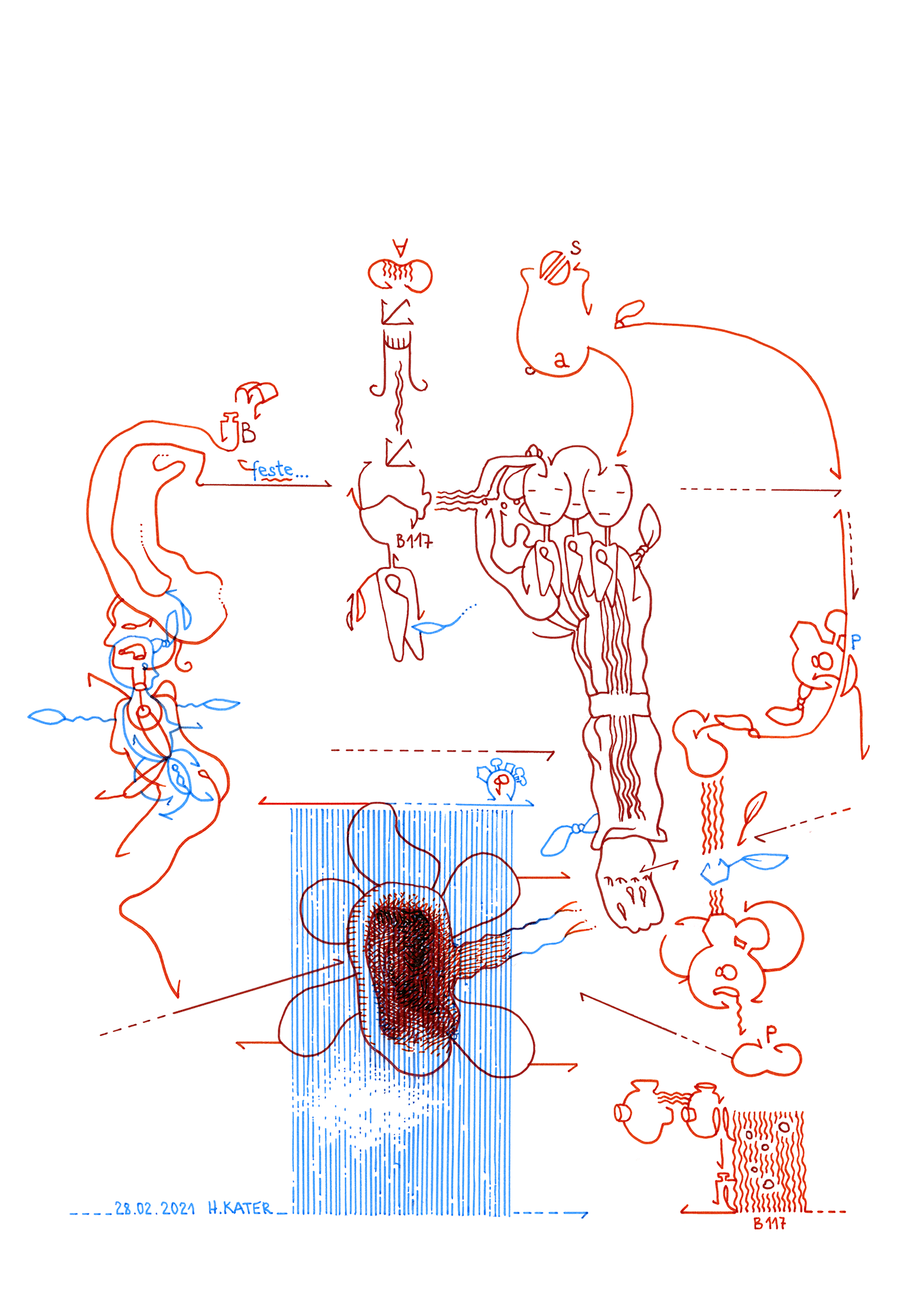 Hannes Kater: Tageszeichnung (Zeichnung/drawing) vom 28.02.2021 (1414 x 2000 Pixel)