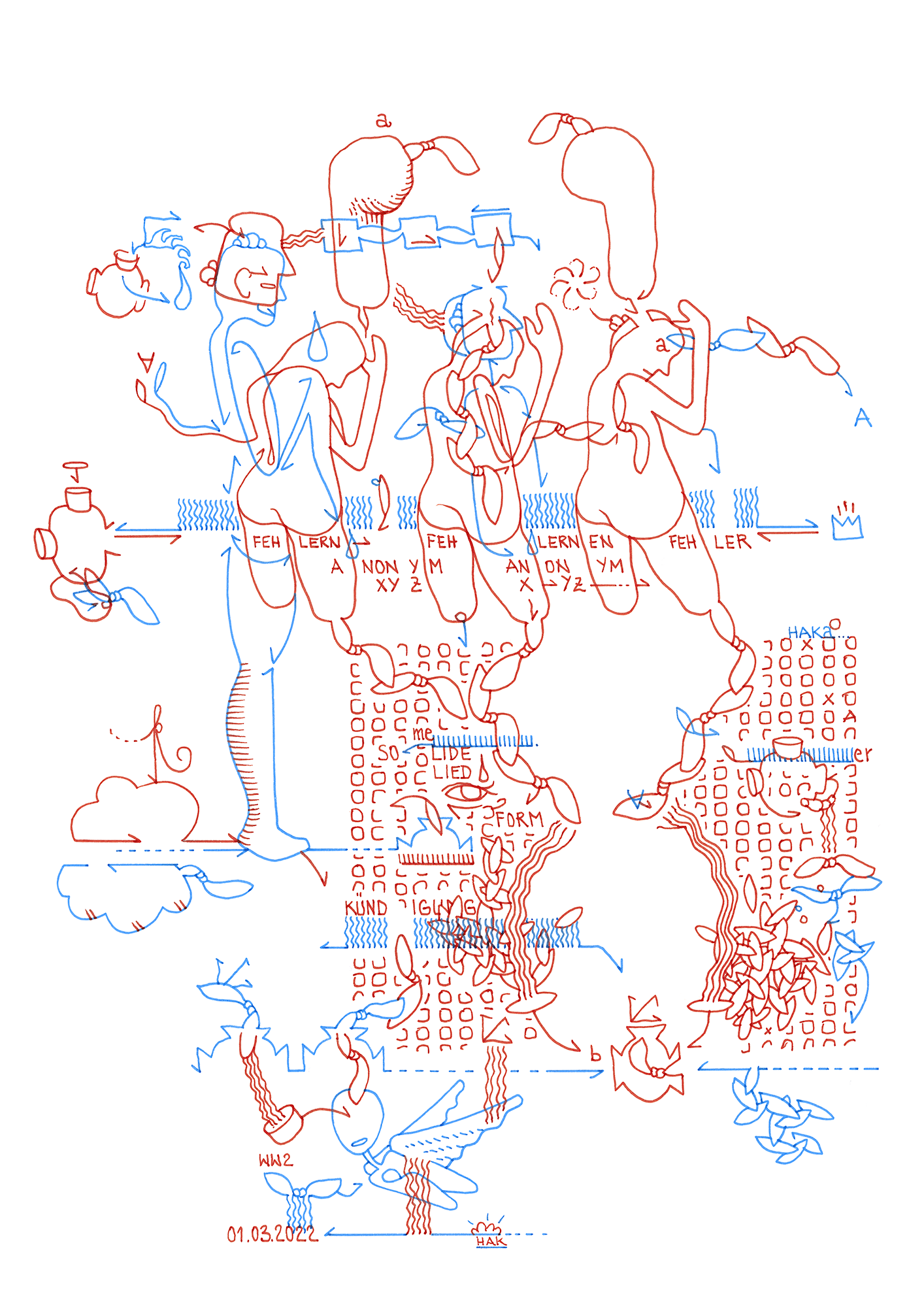 Hannes Kater: Tageszeichnung (Zeichnung/drawing) vom 01.03.2022 (1414 x 2000 Pixel)