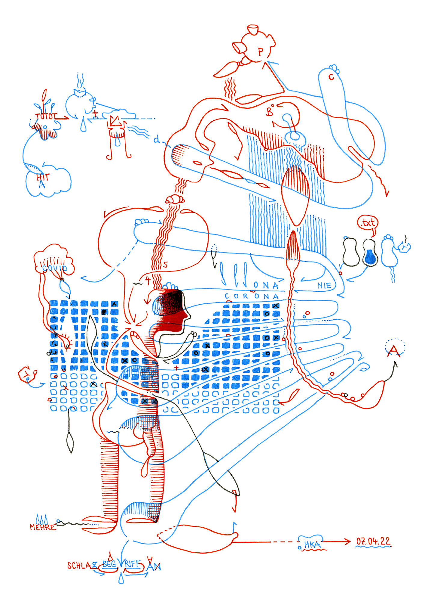 Hannes Kater: Tageszeichnung (Zeichnung/drawing) vom 07.04.2022 (1414 x 2000 Pixel)