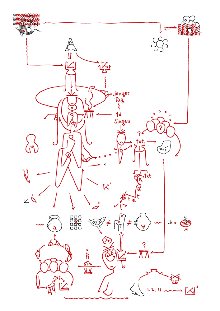 Tageszeichnung vom 15.01.2011