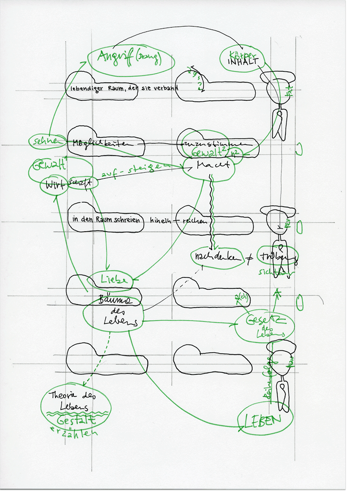 Tageszeichnung vom 23.04.2011