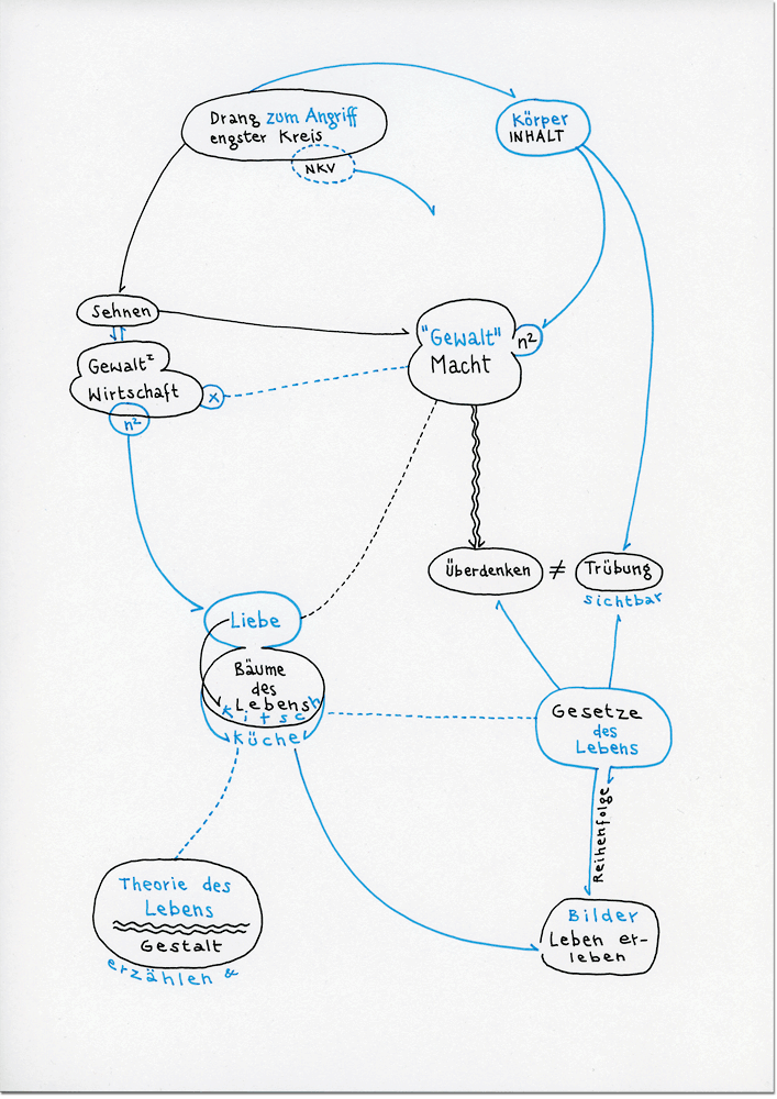 Tageszeichnung vom 23.04.2011 - 6