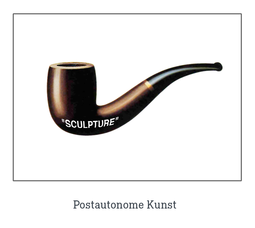 This is not a pipe_#54.3 - eine kommentierende Untersuchung von Hannes Kater