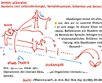 Ausschnitt einer Seite von www.notation.me