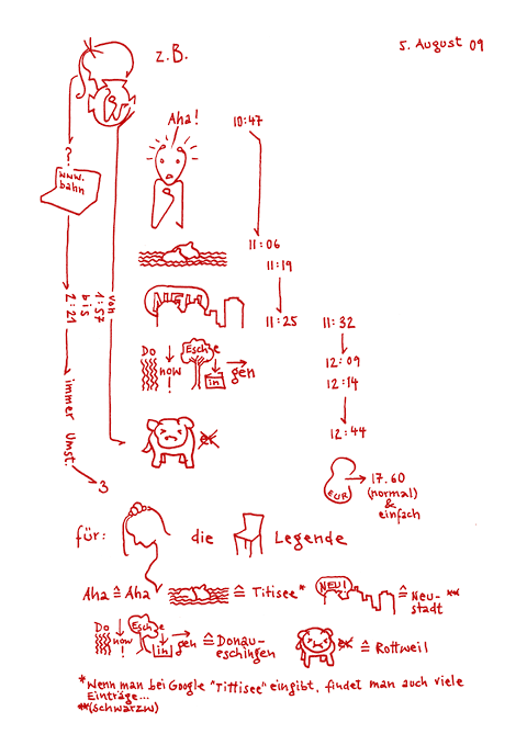 Tageszeichnung für den 05.08.2009