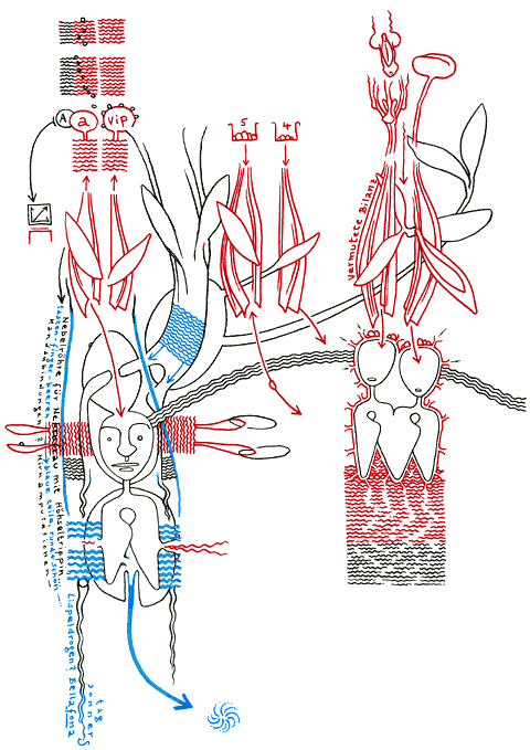 Zeichnung b-13/ Dortmunder Kunstverein: Der 'Hey now' Moment, 2007