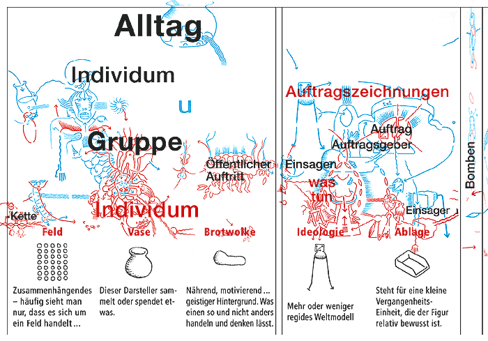 Der Text auf dem Zylinder