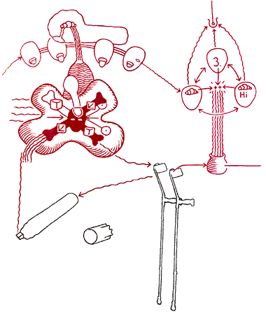 Hannes Kater - Der dritte Mann: Ausschnitt aus dem Bildprogramm: Ideologie (Krücken), 380x446 Pixel