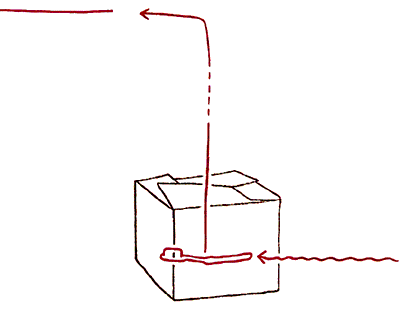 Hannes Kater - Der dritte Mann: Ausschnitt aus dem Bildprogramm - Transport (Pappkarton zu), 400x313 Pixel