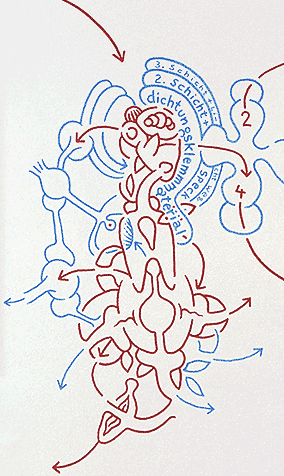 Hannes Kater: Zeichnung auf Laufzettel der Pychatrie Mainz Von Chaos und Ordnung der Seele II, Mainz 2000, 283x136 Pixel